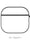 Blank AirPods Sublimation Case Compatible with AirPods 4 3 2 1 AirPods Pro