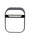 Blank AirPods Sublimation Case Compatible with AirPods and AirPods Pro