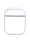 Blank AirPods Sublimation Case Compatible with AirPods and AirPods Pro