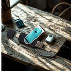 Dual USB-C & USB-A Flash Drive 8GB – Sublimation-Ready Custom Tech Accessory