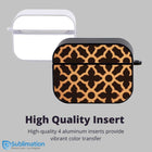 Blank AirPods Sublimation Case Compatible with AirPods and AirPods Pro