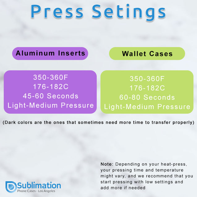 Sublimation Blank Plastic Case Compatible with Apple iPod and iPad - with White Aluminum Insert  - 30% Off Storewide!
