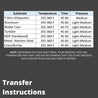 INNOSUB Sublimation Transfer Paper